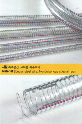 螺线管（钢丝）（Super Spring Hose）