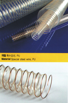 聚氨酯软管 (Polyurethane Hose)